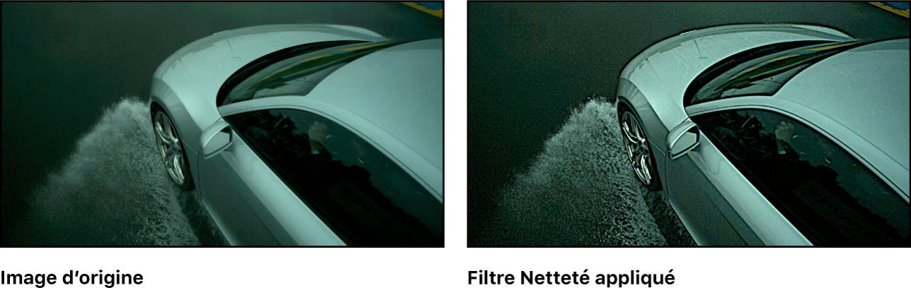 Canevas affichant l’effet du filtre Netteté