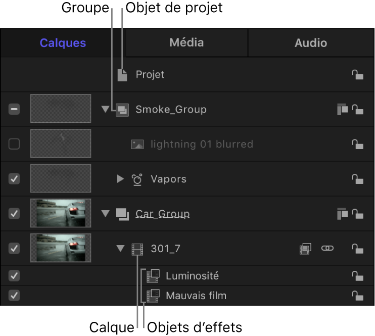Fenêtre du projet affichant la liste Calques contenant l’objet de projet, les groupes, les calques et les objets d’effets
