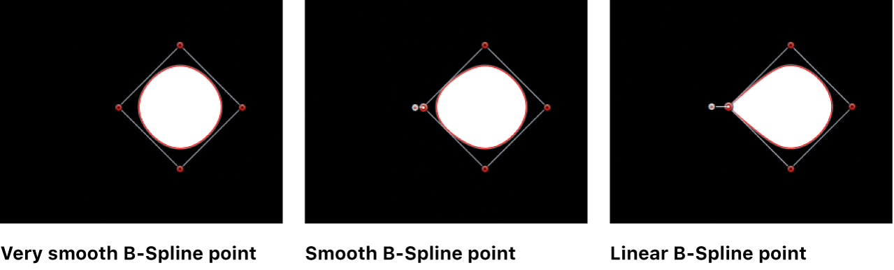 매우 부드러움, 부드럽게 및 선형으로 설정된 B 스플라인 포인트를 보여주는 캔버스