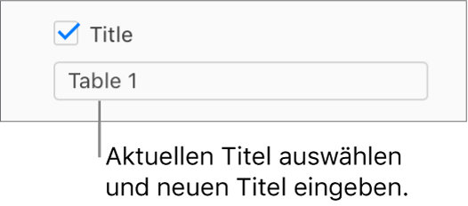 Das Markierungsfeld „Titel“ ist in der Seitenleiste „Format“ aktiviert. Ein Textfeld unter dem Markierungsfeld zeigt den Platzhaltertabellentitel „Tabelle 1“ an.