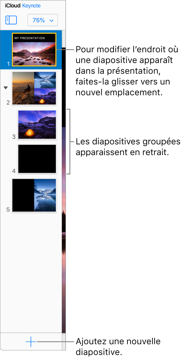 Le navigateur de diapositives de Keynote pour iCloud est ouvert dans la barre latérale gauche et affiche cinq diapositives dans la présentation. Un bouton pour ajouter une nouvelle diapositive se trouve en bas de la barre latérale.