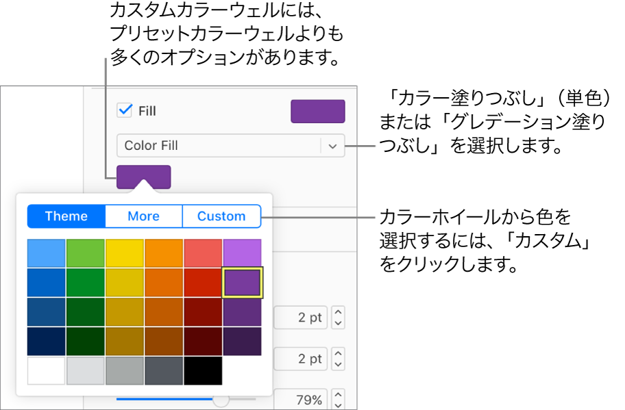 「塗りつぶし」チェックボックスの下のポップアップメニューで「カラー塗りつぶし」が選択されており、ポップアップメニューの下のカラーウェルに追加のカラー塗りつぶしオプションが表示されています。