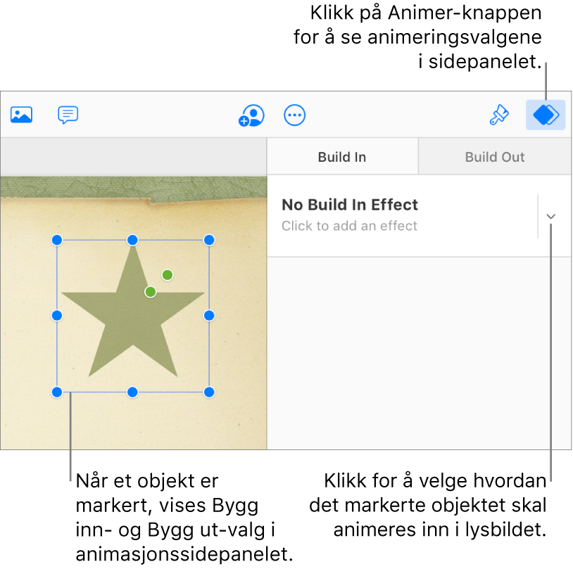 Et objekt er valgt på lerretet, Animer-knappen er valgt på verktøylinjen, og «Ingen bygg inn-effekt» vises på Bygg inn-lokalmenyen i sidepanelet.
