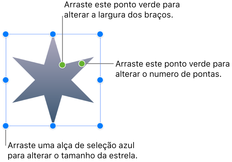 Uma forma de estrela selecionada, com dois pontos verdes que você pode arrastar para alterar a largura das extremidades e o número de pontas.