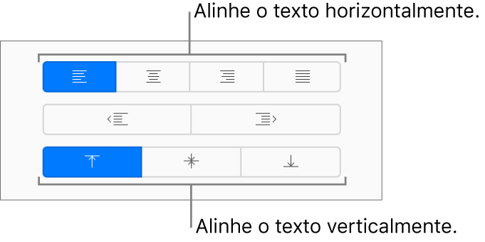 Os botões de alinhamento de texto vertical e horizontal na barra lateral Formatar.