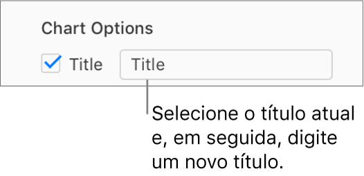 Na secção Opções de gráficos da barra lateral Formatação, a opção Título está assinalada. O campo de texto à direita da opção assinalável mostra o marcador de posição de título do gráfico, “Título”.