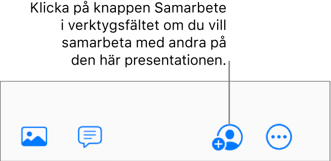 Knappen Samarbete i verktygsfältet.