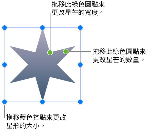 選取星星形狀後，你可以拖曳兩個綠色圓點來更改星星寬度或尖角數量。