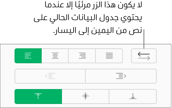 زر "اتجاه النص" في الشريط الجانبي "التنسيق".