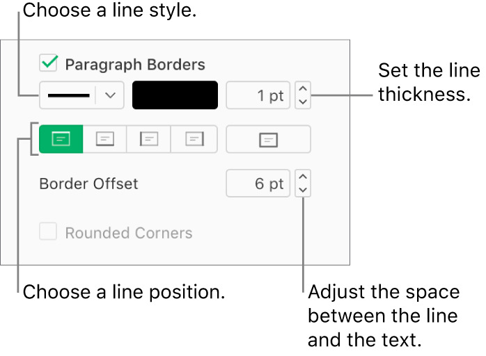 The Paragraph Borders checkbox is selected in the Layout tab of the Format sidebar, and controls to change the line style, color, thickness, position, and offset from the text appear below the checkbox.