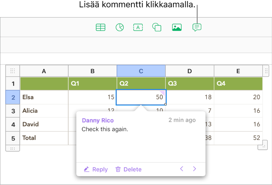 Taulukkosoluun on lisätty kommentti.