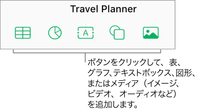 ツールバー上の表、グラフ、テキスト、図形、メディアの各ボタン。