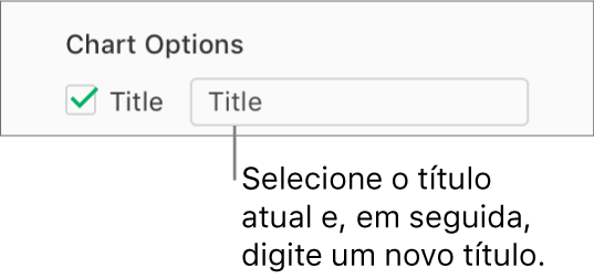 Na secção Opções de gráficos da barra lateral Formatação, a opção Título está assinalada. O campo de texto à direita da opção assinalável mostra o marcador de posição de título do gráfico, “Título”.