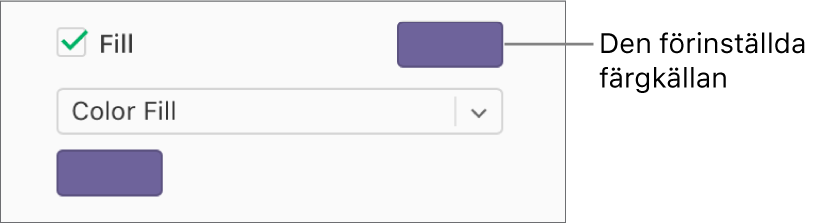 Kryssrutan Fyllning är markerad i sidofältet och den förinställda färgkällan till höger om kryssrutan är fylld med lila. Nedanför kryssrutan är Färgfyllning valt i en popupmeny.