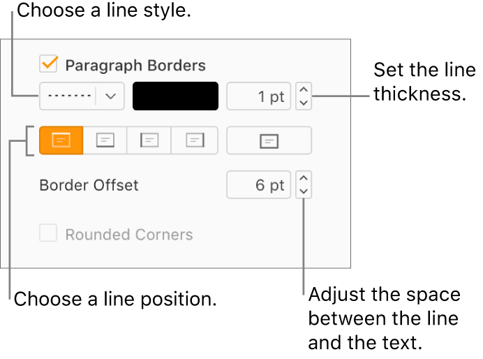 The Paragraph Borders checkbox is selected in the Layout tab of the Format sidebar, and controls to change the line style, color, thickness, position, and offset from the text appear below the checkbox.