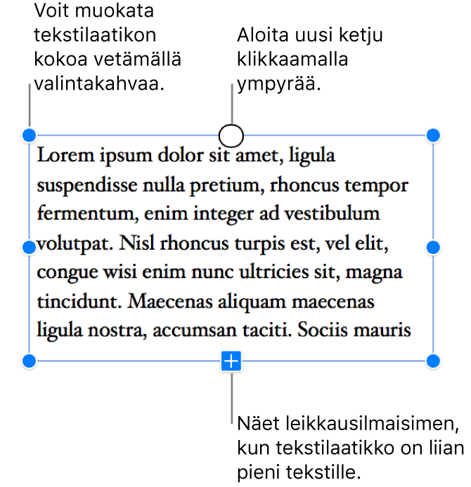 Tekstilaatikon ympärillä näkyvät siniset valintakahvat merkkinä siitä, että se on valittu. Leikkausilmaisin ilmaisee sitä, että kaikkea tekstiä ei voida näyttää. Yläosan ympyrää klikkaamalla voit aloittaa uuden viestiketjun.