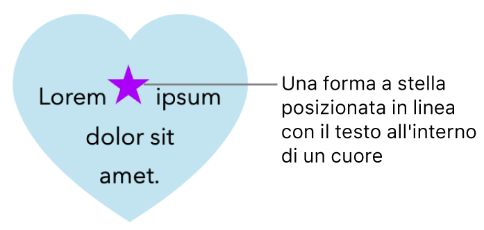 Una stella viene visualizzata in linea con il testo all'interno di un cuore.