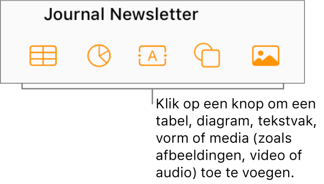 De knoppen voor tabel, diagram, tekstvak, vorm en media in de knoppenbalk.