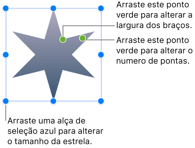 Uma forma de estrela selecionada, com dois pontos verdes que você pode arrastar para alterar a largura das extremidades e o número de pontas.