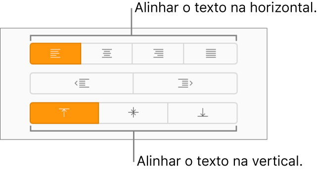 Os botões de alinhamento do texto na posição vertical e horizontal na barra lateral Formato.