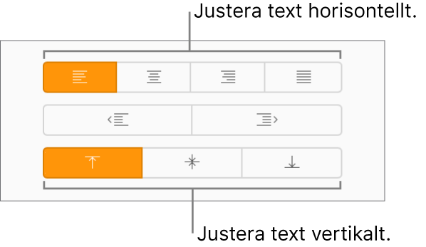 De vertikala och horisontella textjusteringsknapparna i sidofältet Format.
