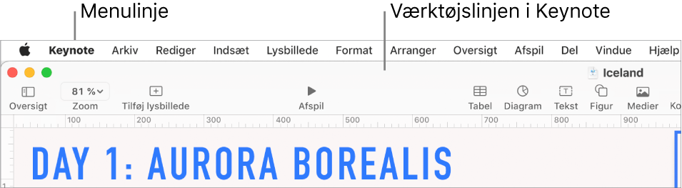 Menulinjen øverst på skærmen med menuerne Apple, Keynote, Arkiv, Rediger, Indsæt, Format, Organiser, Oversigt, Afspil, Del, Vindue og Hjælp. Under menulinjen ses en åben Keynote-præsentation med knapperne Oversigt, Zoom, Tilføj lysbillede, Afspil, Tabel, Diagram, Tekst, Figur og Medier på værktøjslinjen øverst.