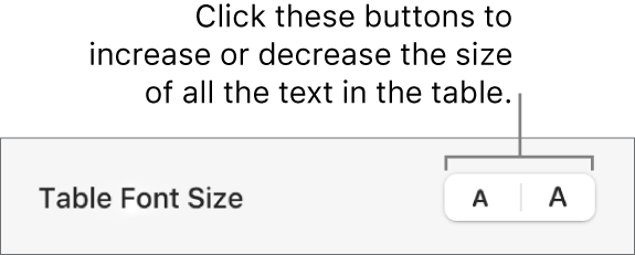 The sidebar controls for changing the table font size.