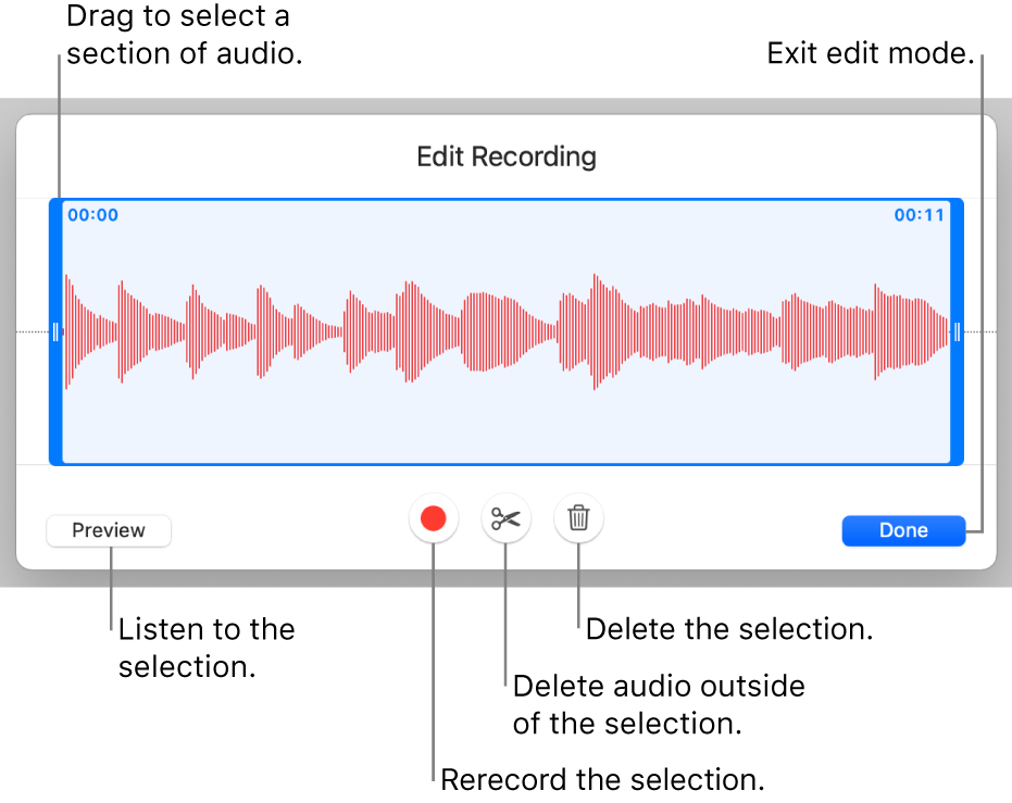 Controls for editing recorded audio. Handles indicate the selected section of the recording, and Preview, Record, Trim, Delete, and Edit Mode buttons are below.