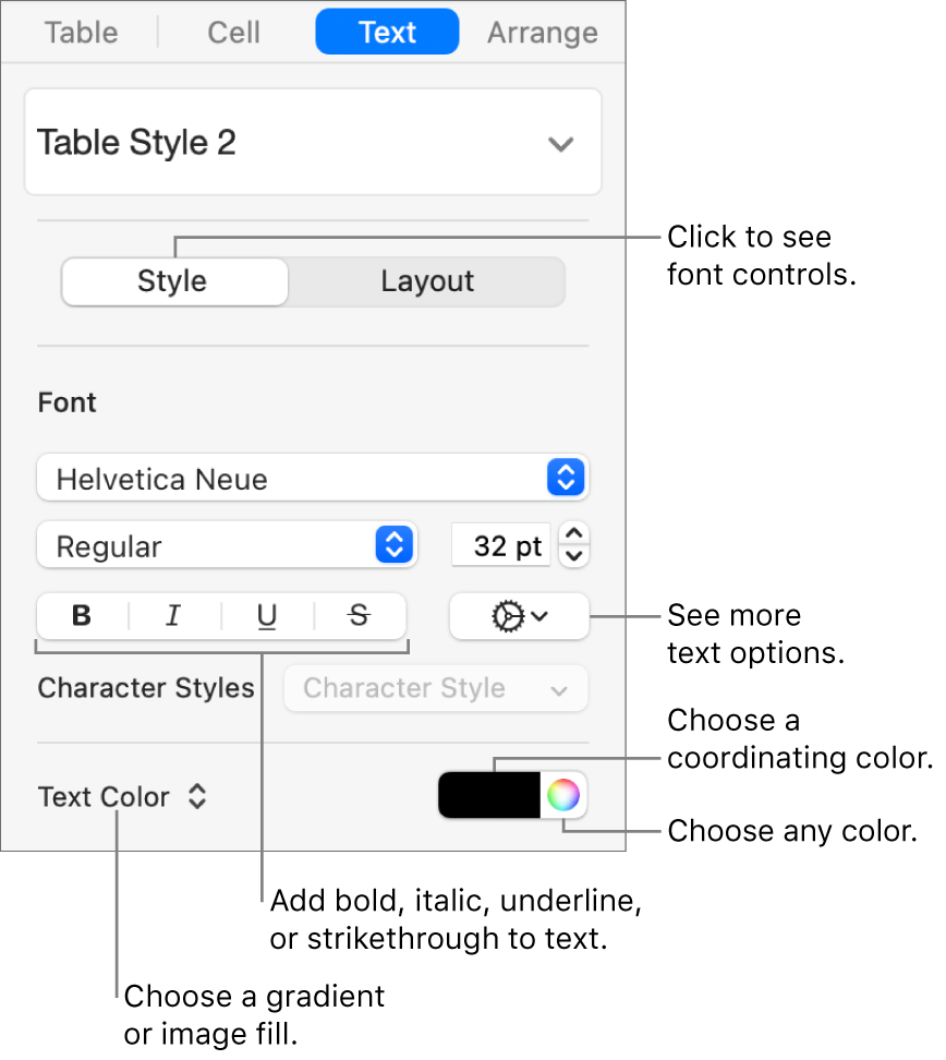 The controls for styling table text.