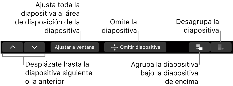 La Touch Bar del MacBook Pro con controles para desplazarse hasta la diapositiva siguiente o la anterior, ajustar la diapositiva al área de disposición de la diapositiva, omitir una diapositiva y agrupar o desagrupar una diapositiva.