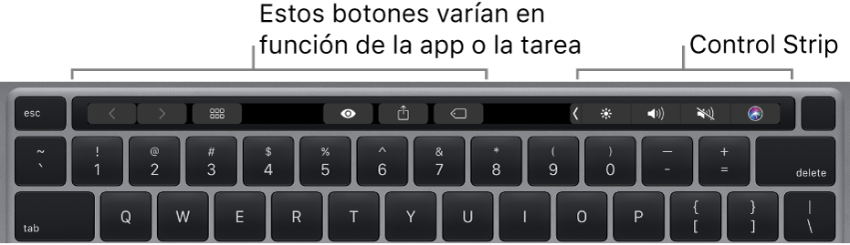 Un teclado con la Touch Bar encima de las teclas numéricas. Los botones para modificar el texto se sitúan a la derecha y en el medio. Control Strip, a la derecha, incluye controles del sistema para controlar el brillo, el volumen y Siri.