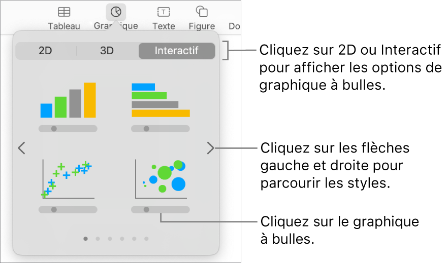 Menu d’ajout de graphique affichant des graphiques interactifs, notamment un graphique à bulles.
