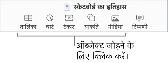 टेबल, चार्ट, टेक्स्ट, आकृति और मीडिया बटन के साथ Keynote टूलबार।