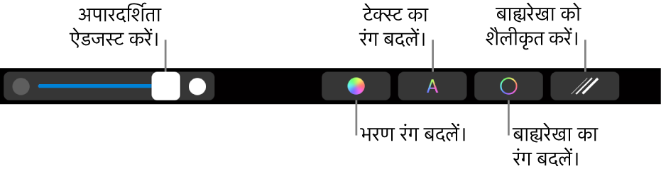 आकृति की अपारदर्शिता ऐडजस्ट करने, भरण रंग बदलने, टेक्स्ट रंग बदलने, आउटलाइन रंग बदलने और आउटलाइन की शैली बदलने के लिए नियंत्रणों के साथ MacBook Pro Touch Bar।