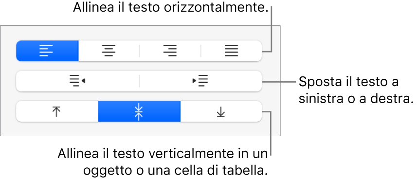 Sezione Allineamento della barra laterale con i pulsanti per allineare il testo in orizzontale, spostare il testo verso destra o sinistra e allineare il testo in verticale.