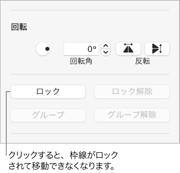 「回転」、「ロック」、「グループ」の各オブジェクトコントロール。「ロック」ボタンがコールアウトされています。