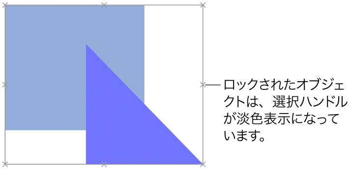 ロックされたオブジェクト。選択ハンドルが淡色表示になった状態。