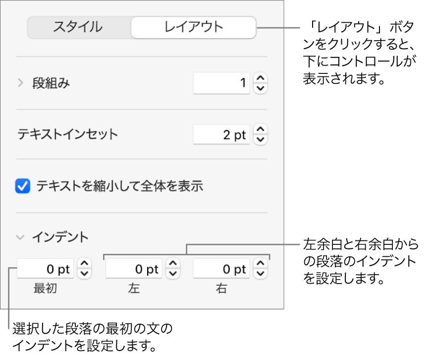 「フォーマット」サイドバーの「レイアウト」セクション。最初の行のインデントと段落余白を設定するためのコントロールが表示された状態。