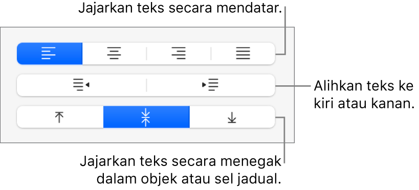 Bahagian Penjajaran pada bar sisi menunjukkan butang untuk menjajarkan teks secara mendatar, mengalihkan teks ke sebelah kiri atau kanan dan menjajarkan teks secara menegak.