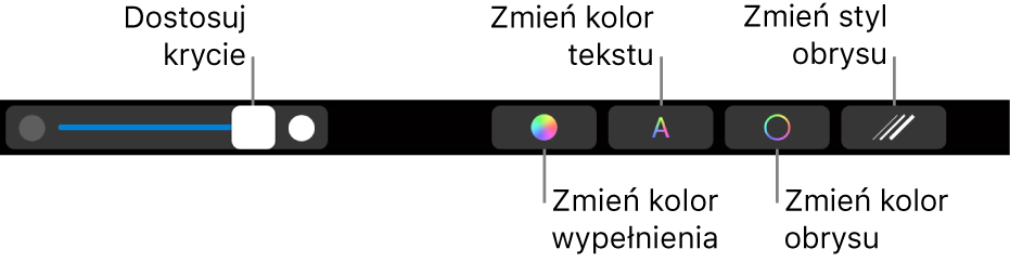 Pasek Touch Bar na MacBooku Pro, zawierający narzędzia do dostosowywania stopnia krycia kształtu, zmieniania koloru wypełnienia, zmieniania koloru tekstu, zmieniania koloru obrysu oraz dostosowywania stylu obrysu.