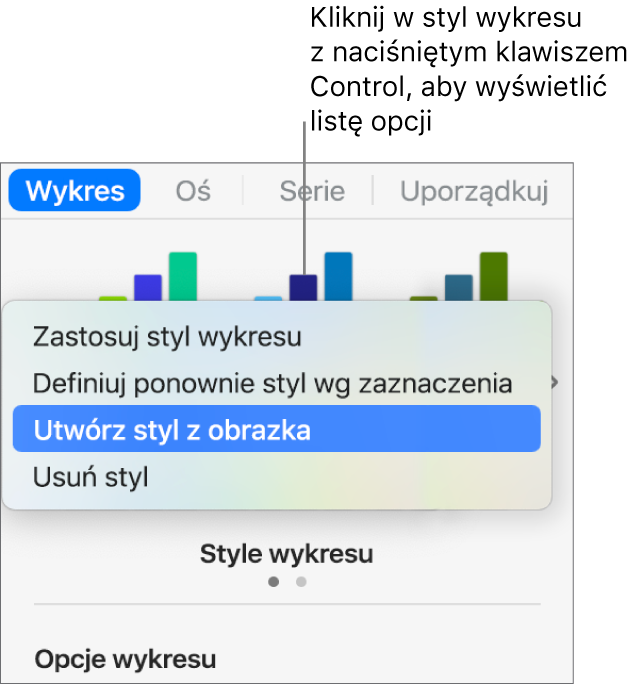 Menu skrótów stylu wykresu.