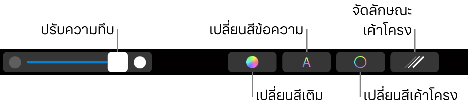 MacBook Pro Touch Bar ที่มีตัวควบคุมสำหรับการปรับแต่งความทึบของรูปร่าง เปลี่ยนสีเติม เปลี่ยนสีข้อความ เปลี่ยนสีเส้นกรอบและลักษณะของเส้นกรอบ
