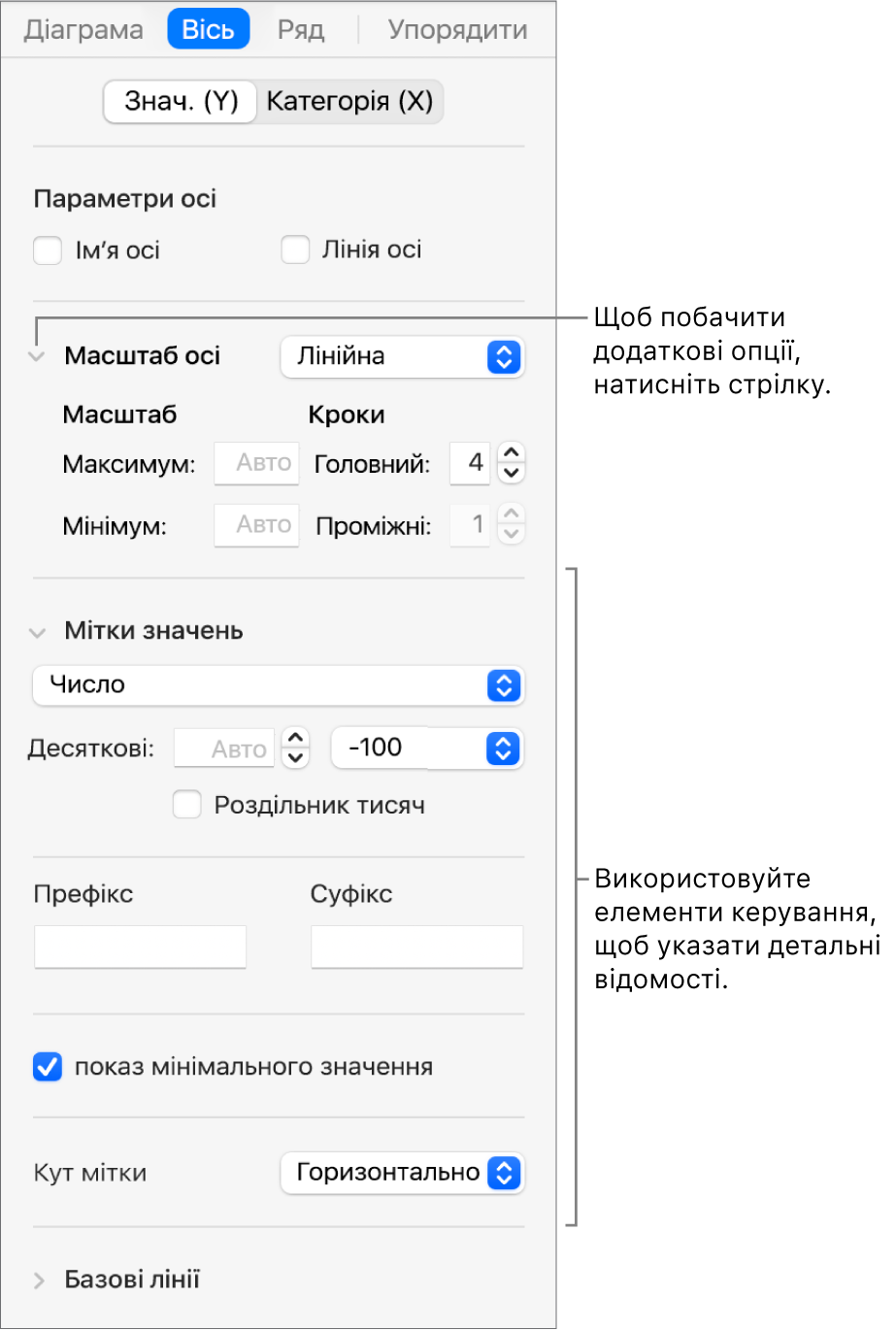 Засоби форматування позначок осі діаграми.