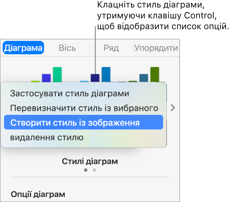 Контекстне меню стилю діаграми.