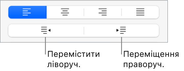 Опції вирівнювання абзацу.