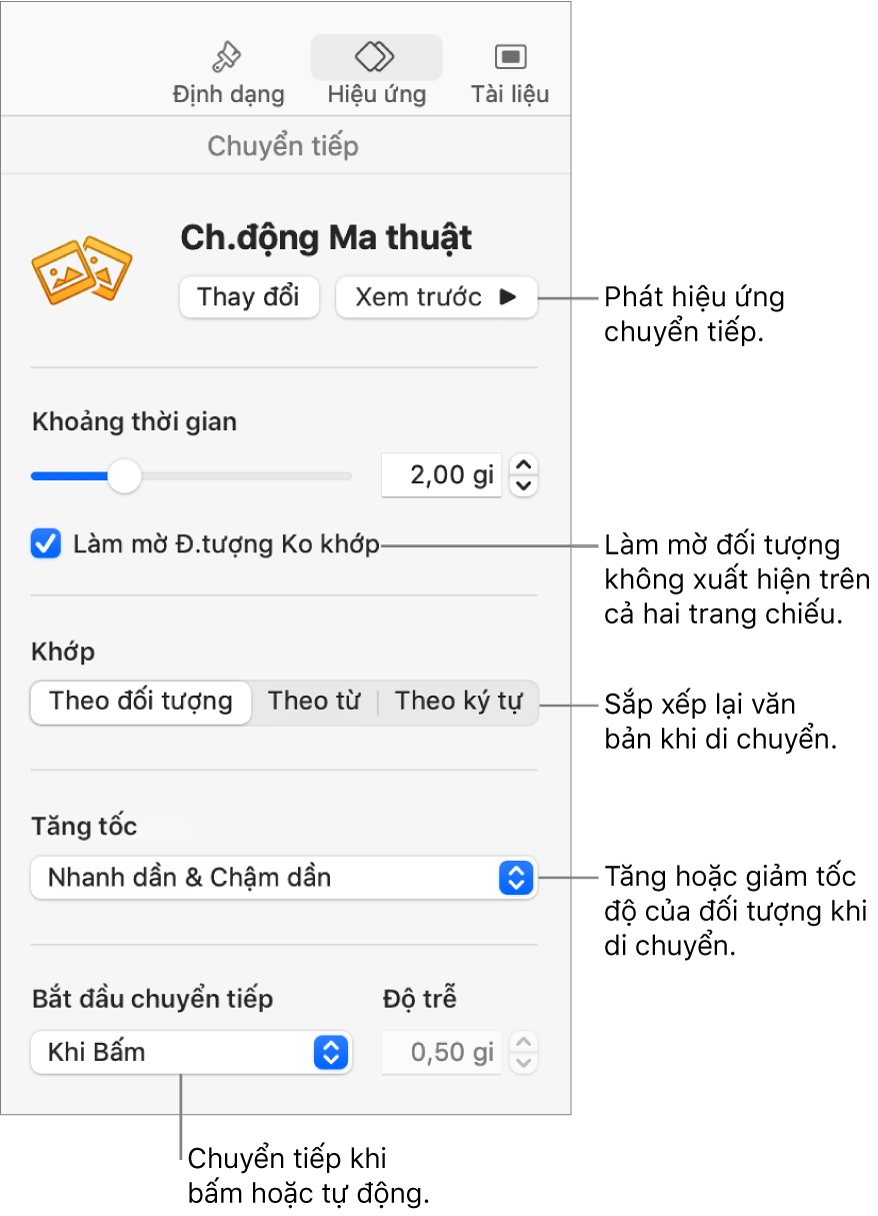 Các điều khiển chuyển tiếp Chuyển động ma thuật trong phần Chuyển tiếp của thanh bên.