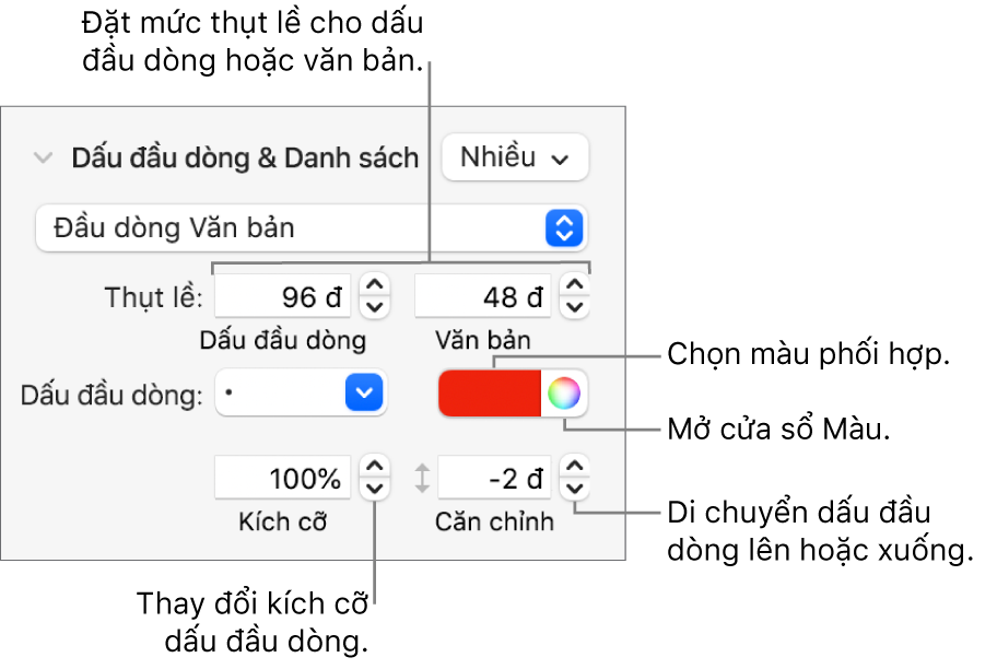 Phần Dấu đầu dòng & Danh sách với các lời nhắc đến các điều khiển cho thụt lề dấu đầu dòng và văn bản, màu dấu đầu dòng, kích cỡ dấu đầu dòng và căn chỉnh.