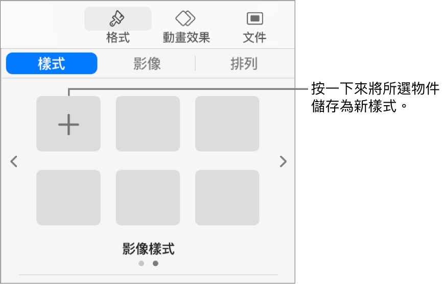 「格式」側邊欄的「樣式」分頁帶有一個文字框樣式，右側是「製作樣式」按鈕，以及四個空白的樣式暫存區。