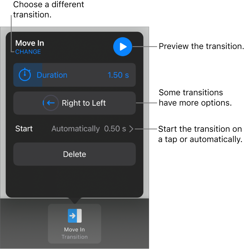 Controls in the Options pane for modifying a transition.