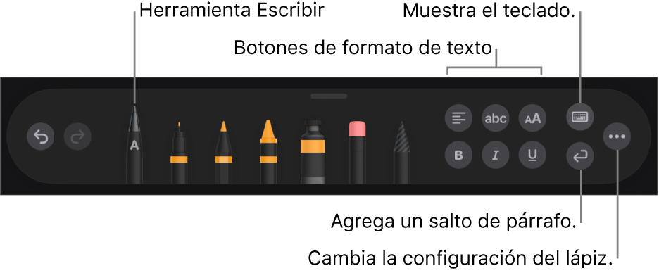 La barra de herramientas de escritura y dibujo con la herramienta Escribir en el lado izquierdo. A la derecha hay botones para aplicar formato a texto, mostrar el teclado, agregar un salto de párrafo y abrir el menú Más.